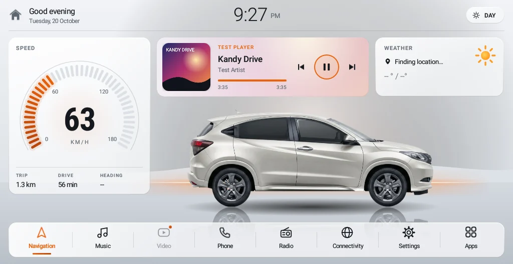 Day look with a pearl white car